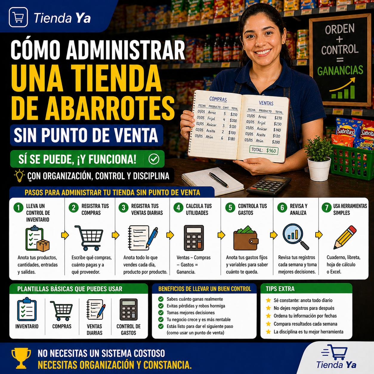 Cómo administrar una tienda de abarrotes sin sistema