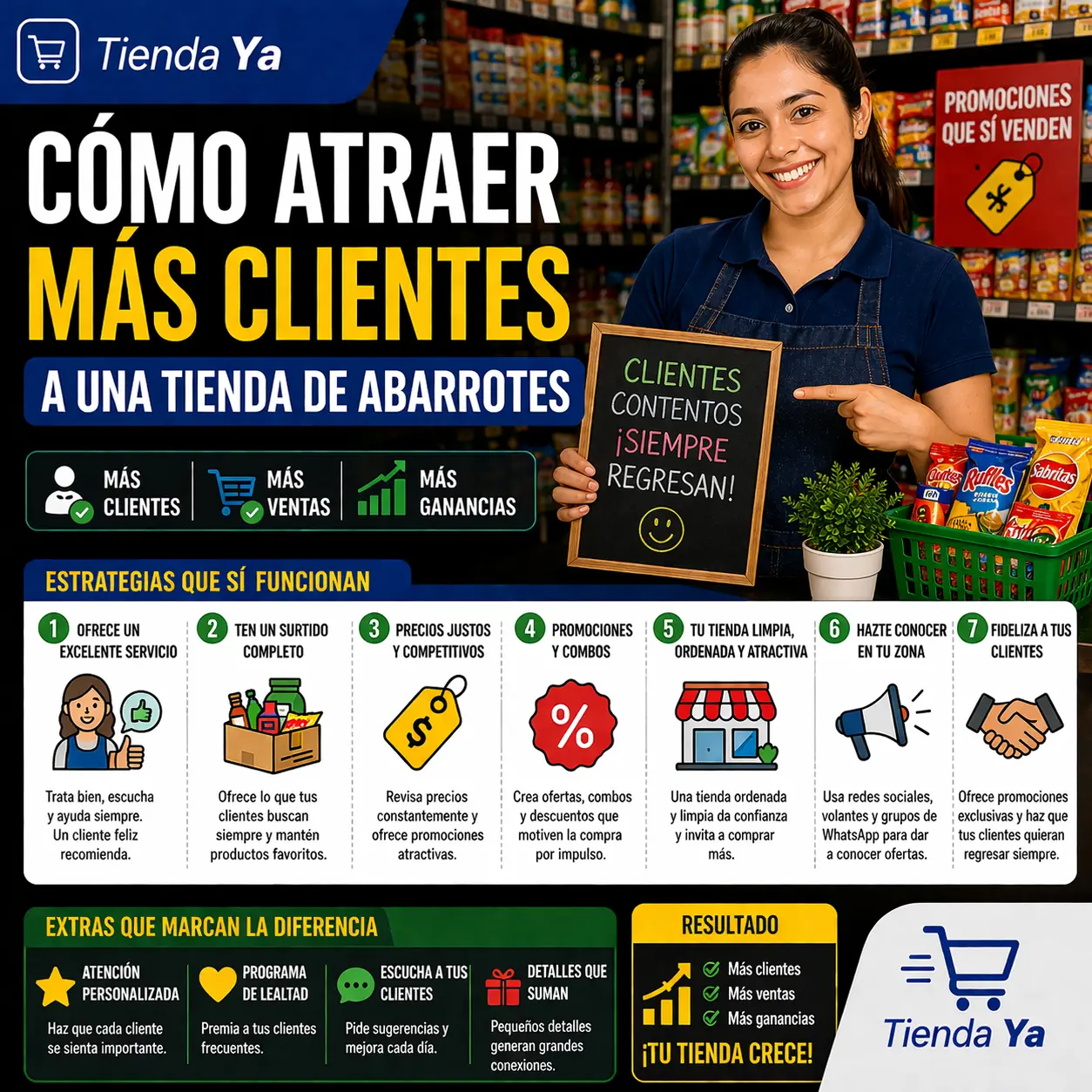 Cómo atraer más clientes a una tienda de abarrotes