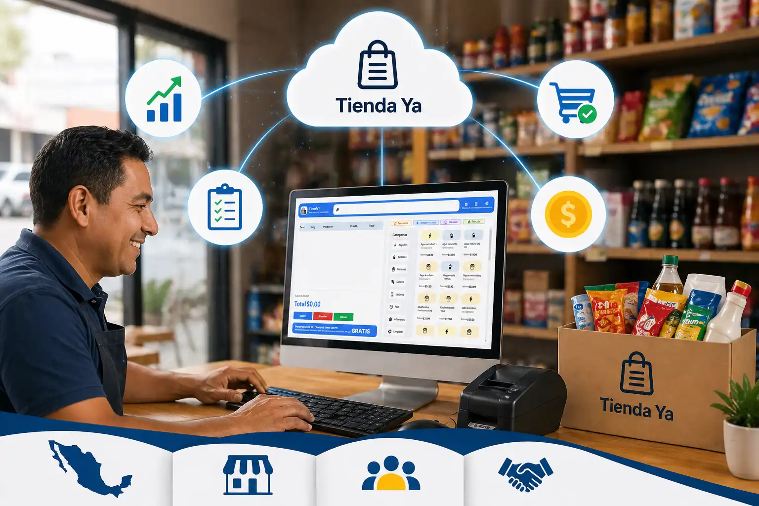 Desarrollo de Tienda Ya