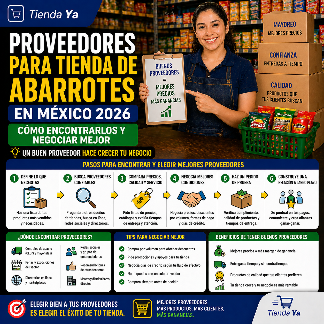 Proveedores para tienda de abarrotes en México
