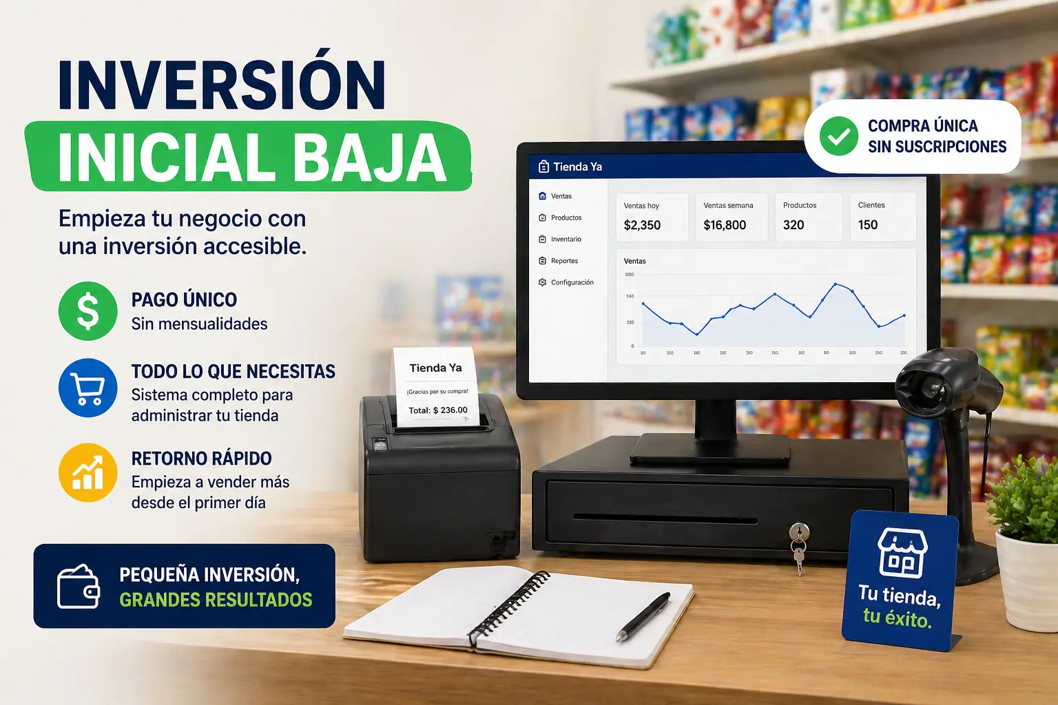 Inversión inicial en tienda de abarrotes