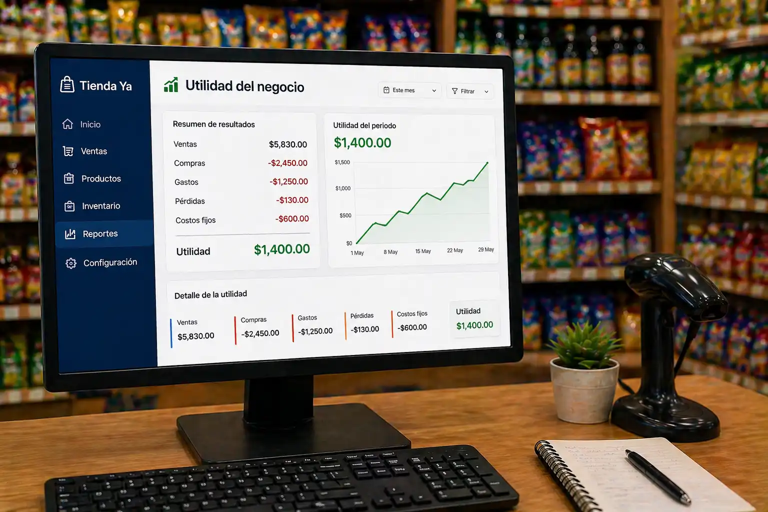 Utilidad del negocio en tienda de abarrotes